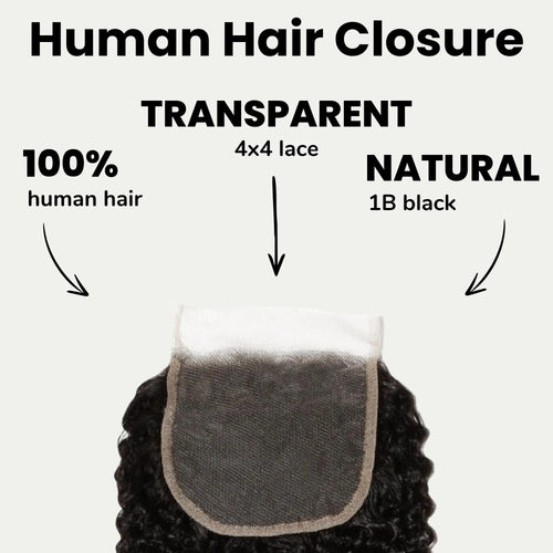 Afro Kinky Curly 4x4 Transparent Lace Human Hair Closure Private Label