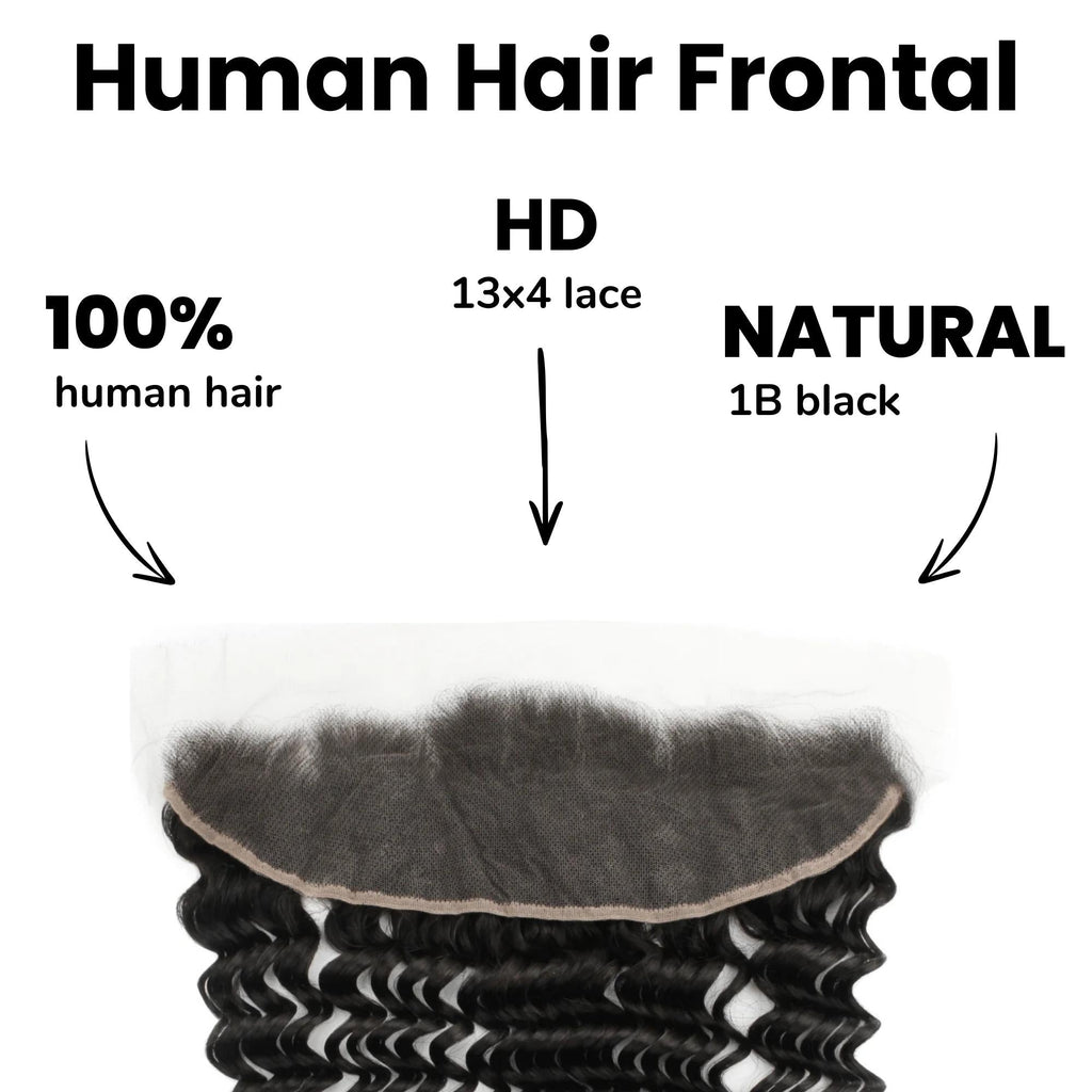 Deep Wave 13x4 HD Lace Human Hair Frontal Private Label