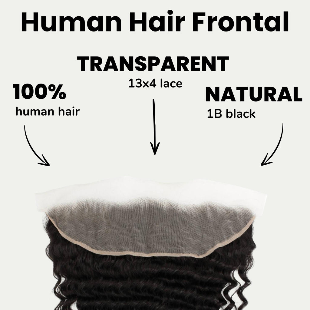 Deep Wave 13x4 Transparent Lace Human Hair Frontal Private Label