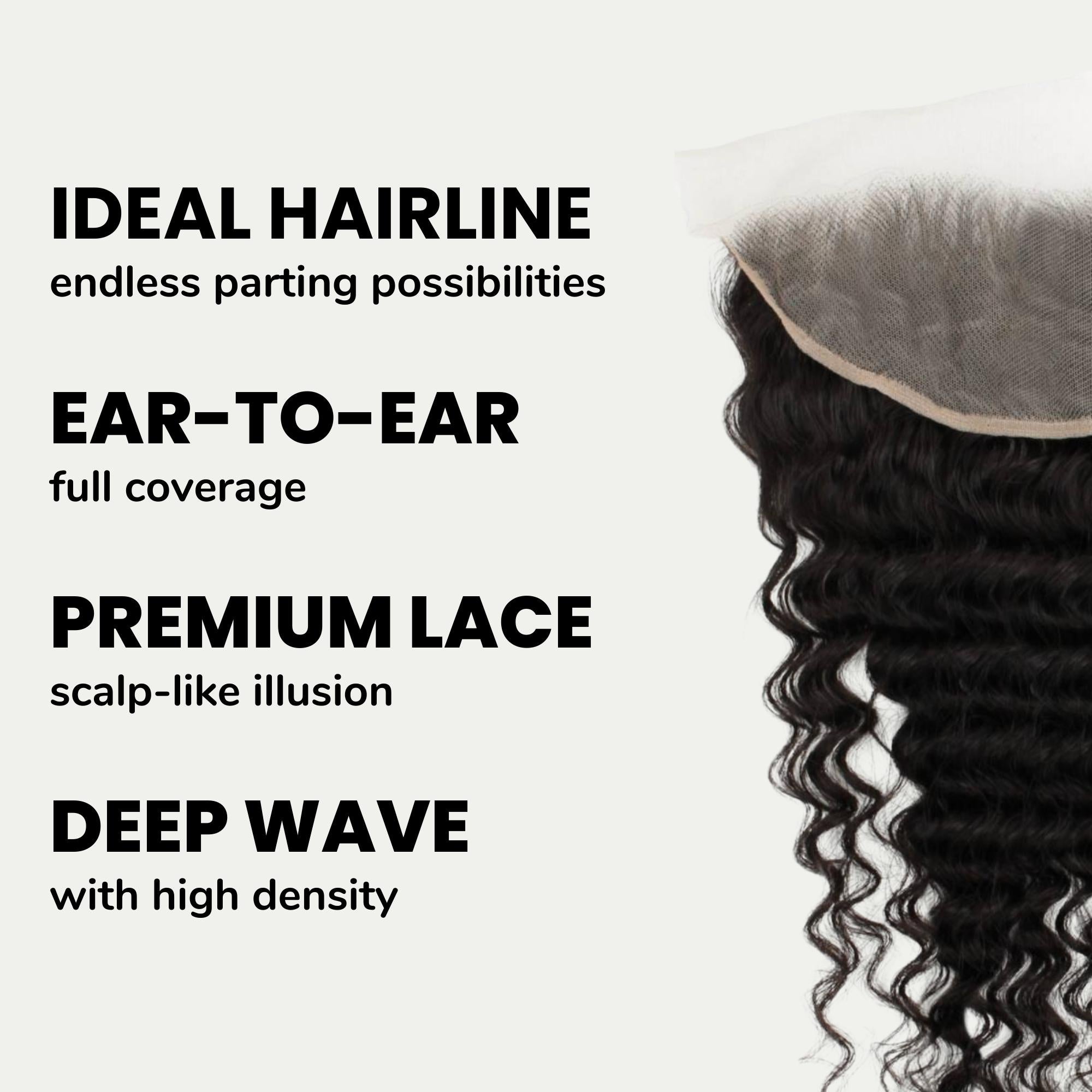Deep Wave 13x4 Transparent Lace Human Hair Frontal Private Label