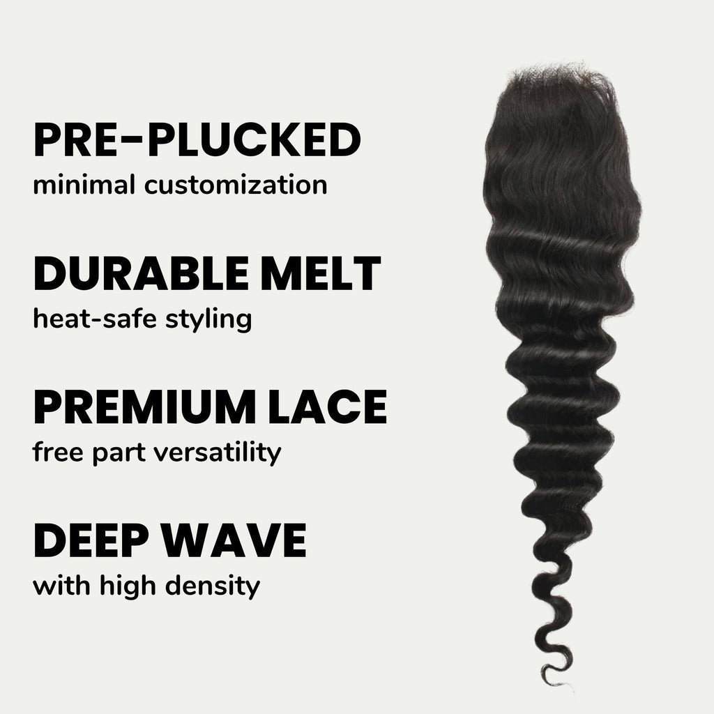 Deep Wave 2x6 Transparent Lace Human Hair Closure Private Label