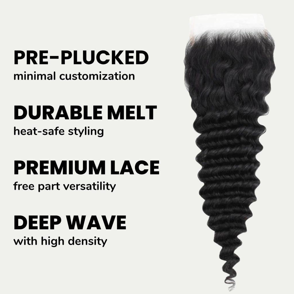 Deep Wave 5x5 Transparent Lace Human Hair Closure Private Label