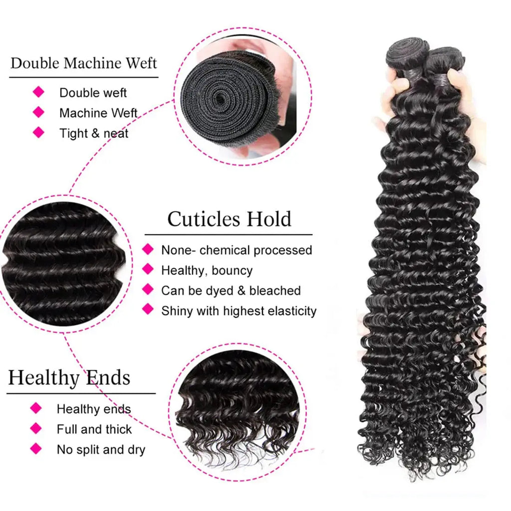 Alipretty 2x6 Deep Wave Bundles 100% Human Hair 2x6 HD Lace Closure Brazilian Hair Weave Bundles With Closure Natural Human Hair Alipretty Hair Store