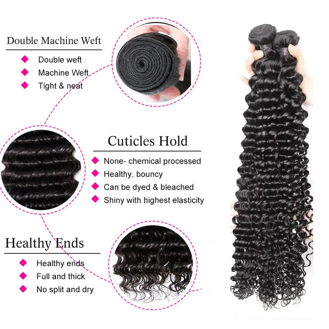 Alipretty 2x6 Deep Wave Bundles 100% Human Hair 2x6 HD Lace Closure Brazilian Hair Weave Bundles With Closure Natural Human Hair Alipretty Hair Store